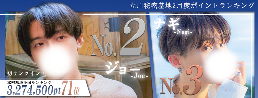 ランキング2位,3位