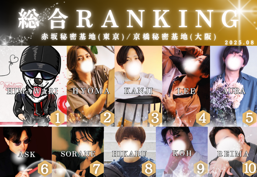 総合ランキング