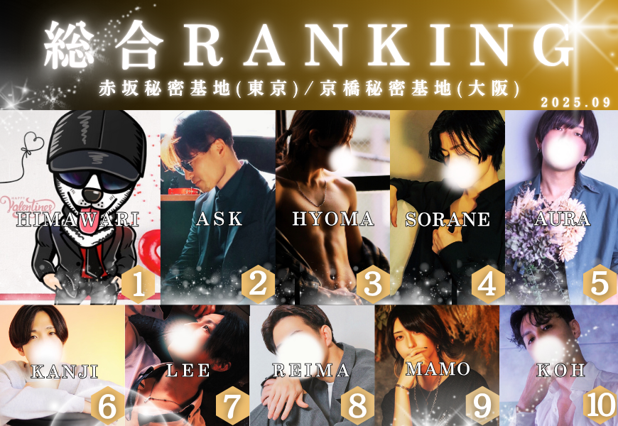 総合ランキング